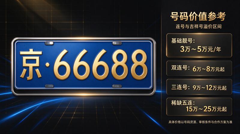新能源车与燃油车指标对比
